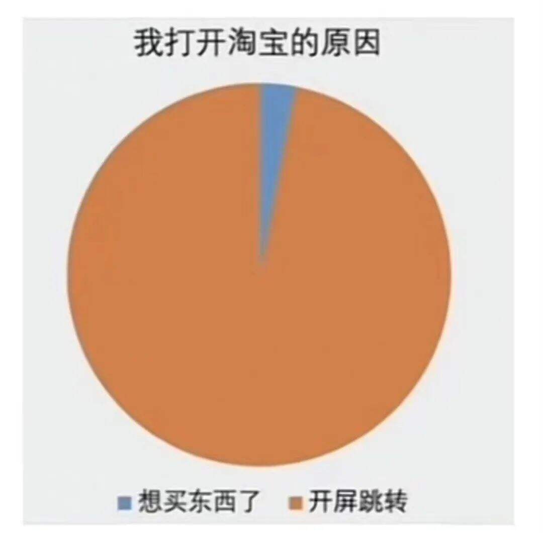 广告人干货库 今年双十一最火的梗出现了-广告人干货库