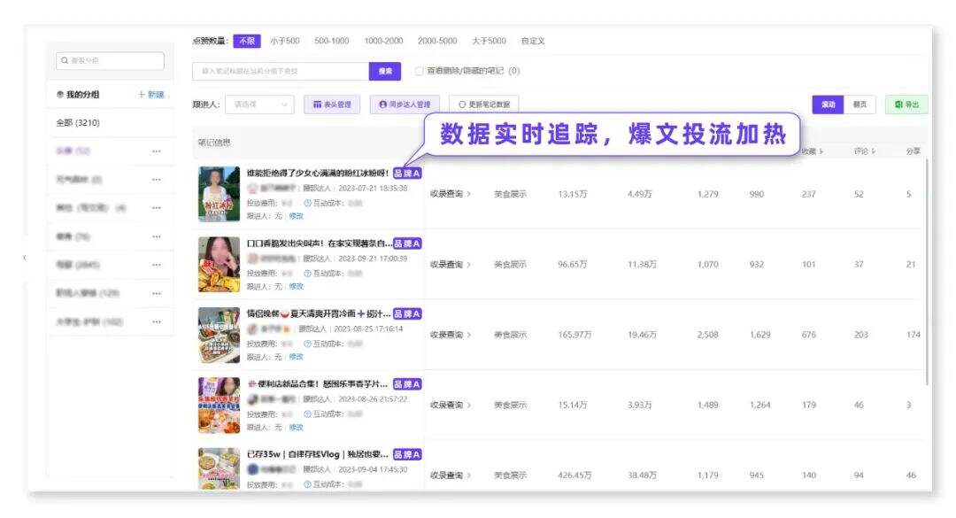 广告人干货库 一看就会!小红书达人投放全攻略揭秘-广告人干货库