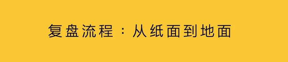 一篇讲透复盘，从偶然到必然-广告人干货库