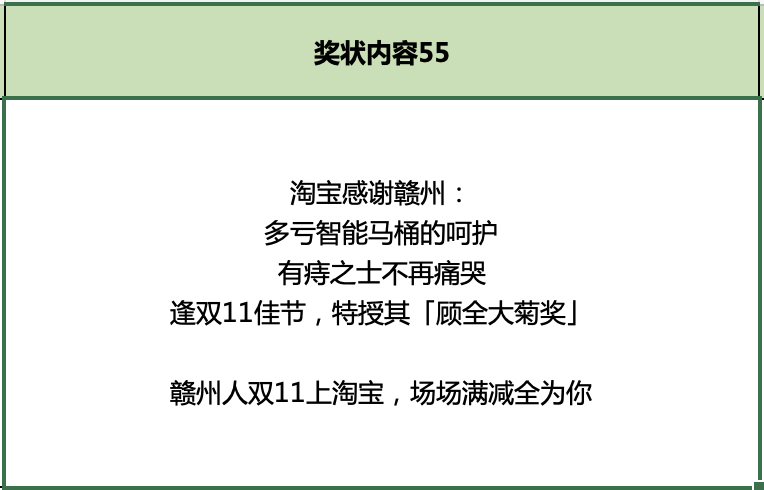 广告人干货库 淘宝双11:用上百张巨幅奖状,向全宇宙发射喜讯-广告人干货库