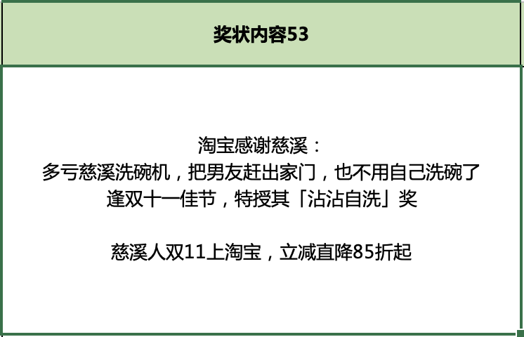 广告人干货库 淘宝双11:用上百张巨幅奖状,向全宇宙发射喜讯-广告人干货库
