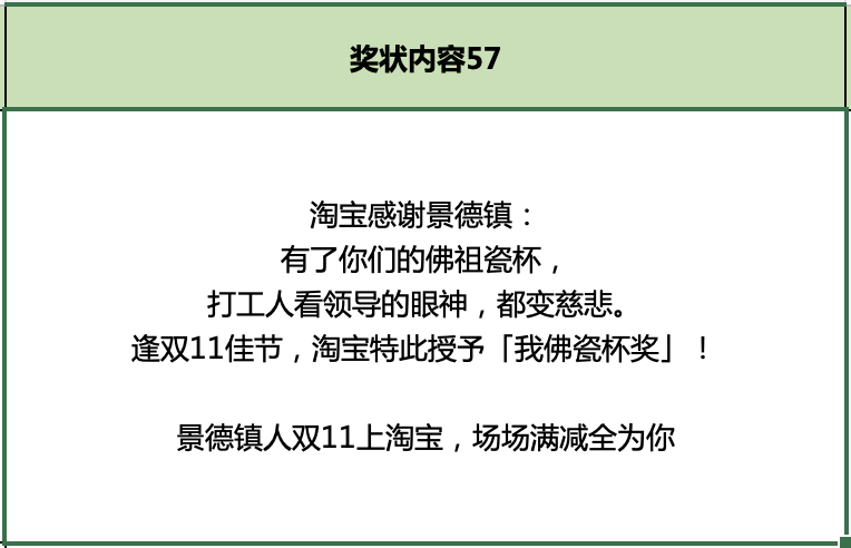 广告人干货库 淘宝双11:用上百张巨幅奖状,向全宇宙发射喜讯-广告人干货库