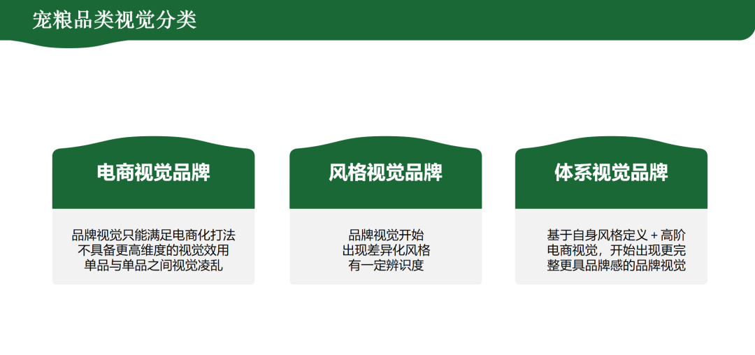 松鼠×麦富迪品牌高端化第一枪，战略核心品线打造超级策略-广告人干货库