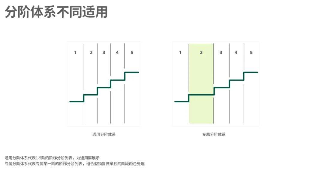 广告人干货库 松鼠跃动 × 英氏,从超级符号开始的品牌战略升级-广告人干货库