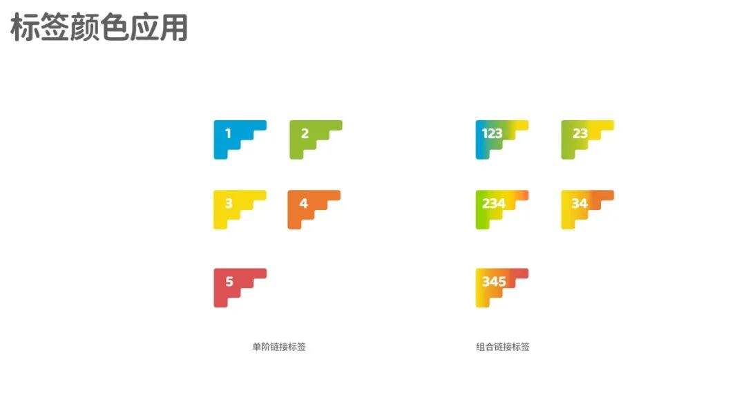 广告人干货库 松鼠跃动 × 英氏,从超级符号开始的品牌战略升级-广告人干货库