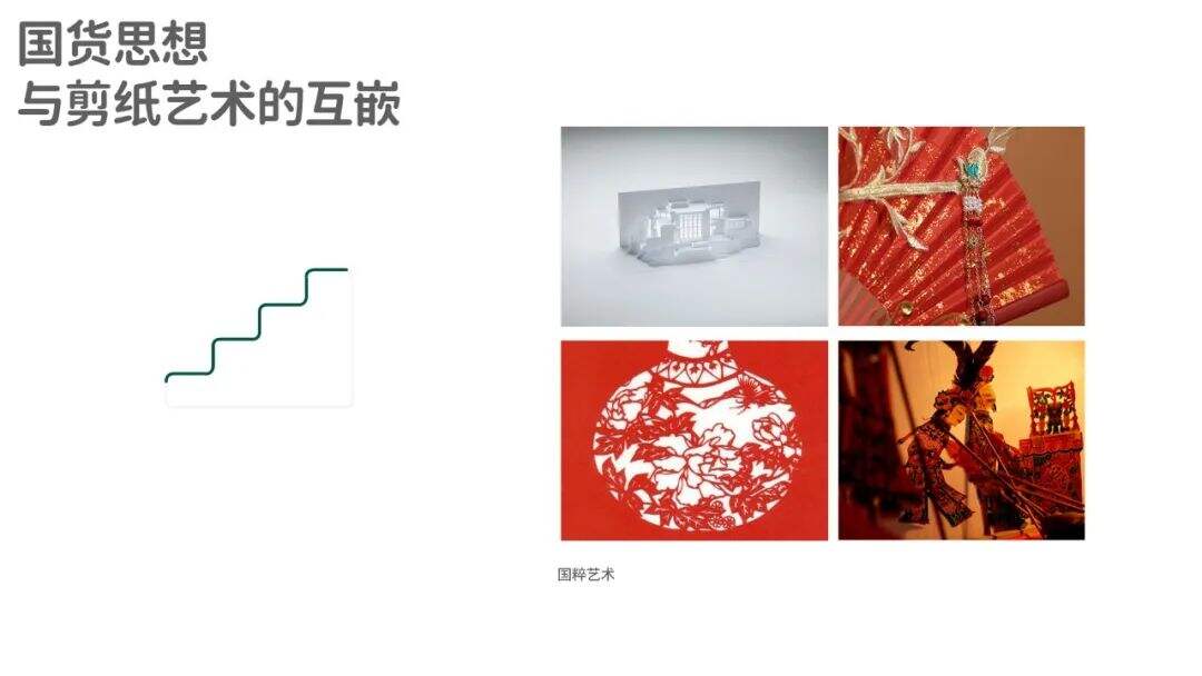 广告人干货库 松鼠跃动 × 英氏,从超级符号开始的品牌战略升级-广告人干货库