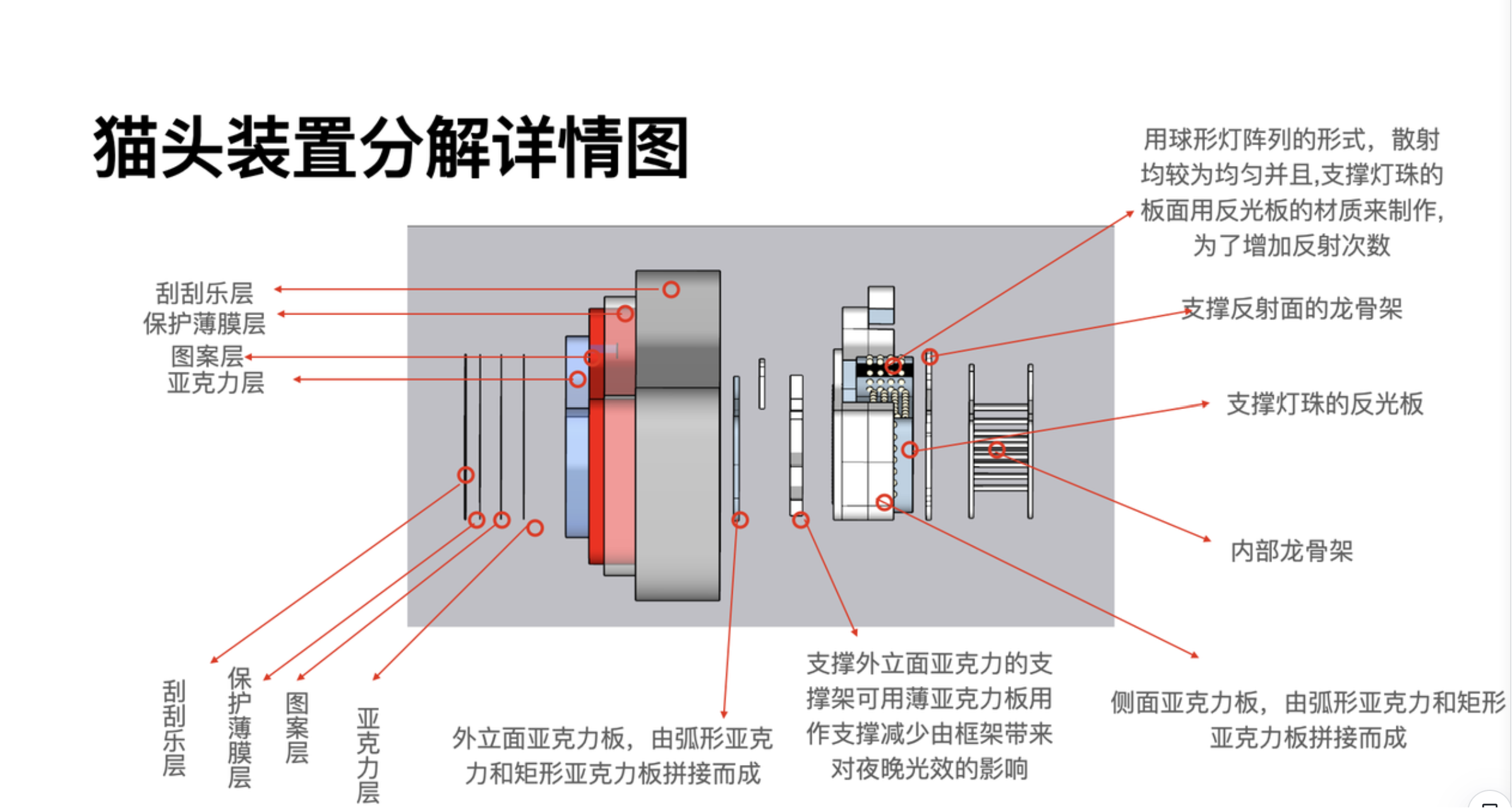 广告人干货库 天猫双11户外刮刮乐,巨型快乐刮一刮-广告人干货库