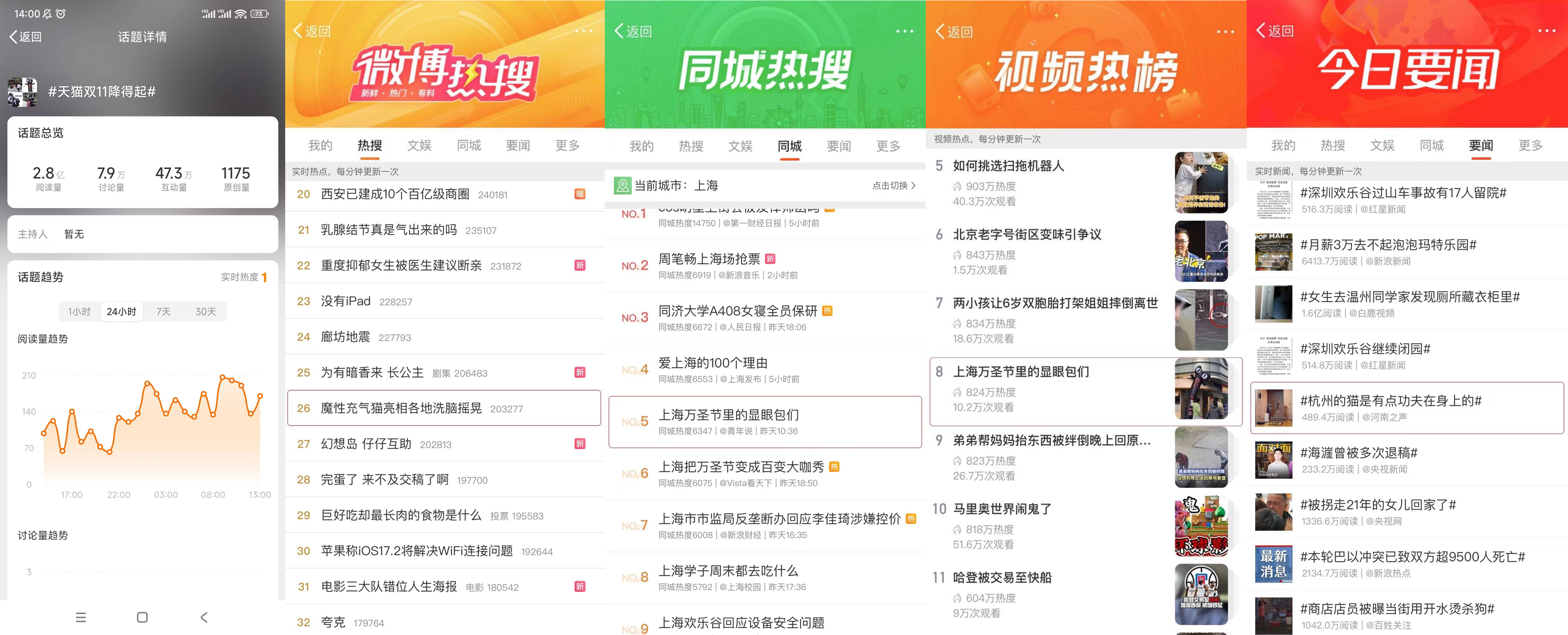 天猫变身“充气显眼喵”？翘班各地疯狂摇-广告人干货库