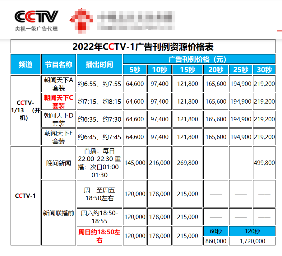 广告人干货库 内容营销,营了什么又销了什么?-广告人干货库