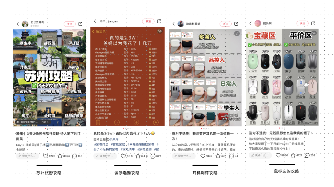 广告人干货库 做小红书,如何用好情绪价值?-广告人干货库