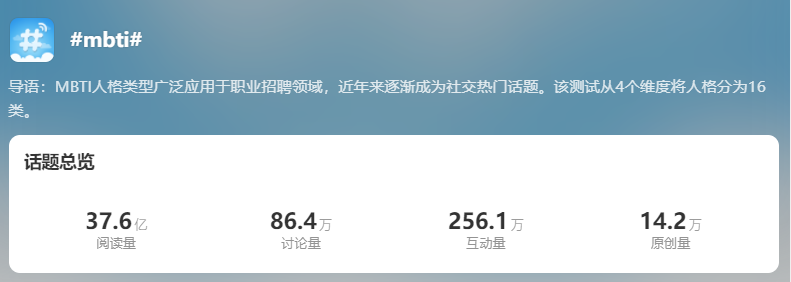 MBTI营销的底层逻辑-广告人干货库