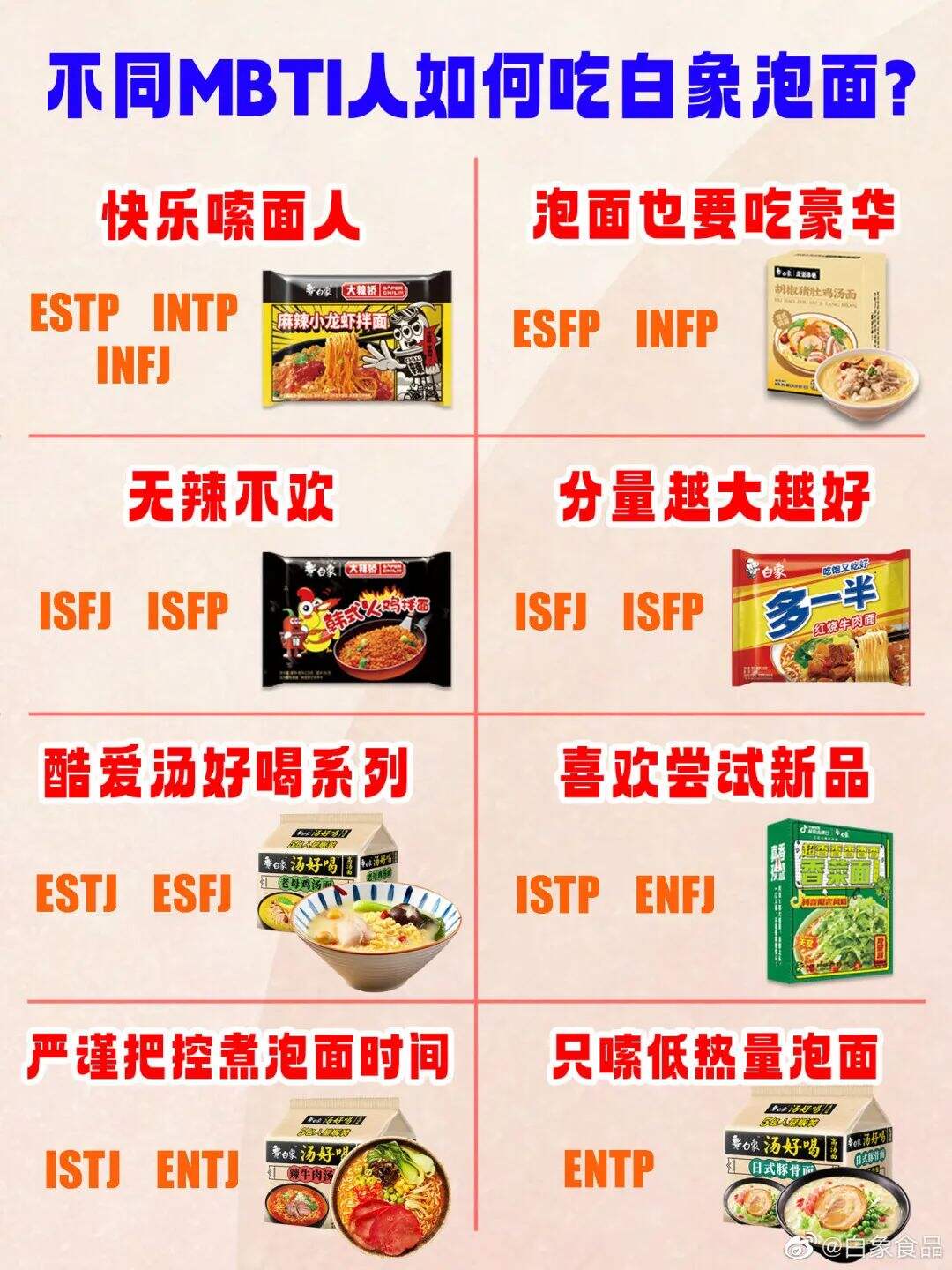 MBTI营销的底层逻辑-广告人干货库