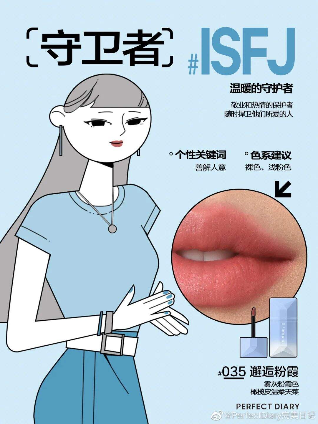 MBTI营销的底层逻辑-广告人干货库