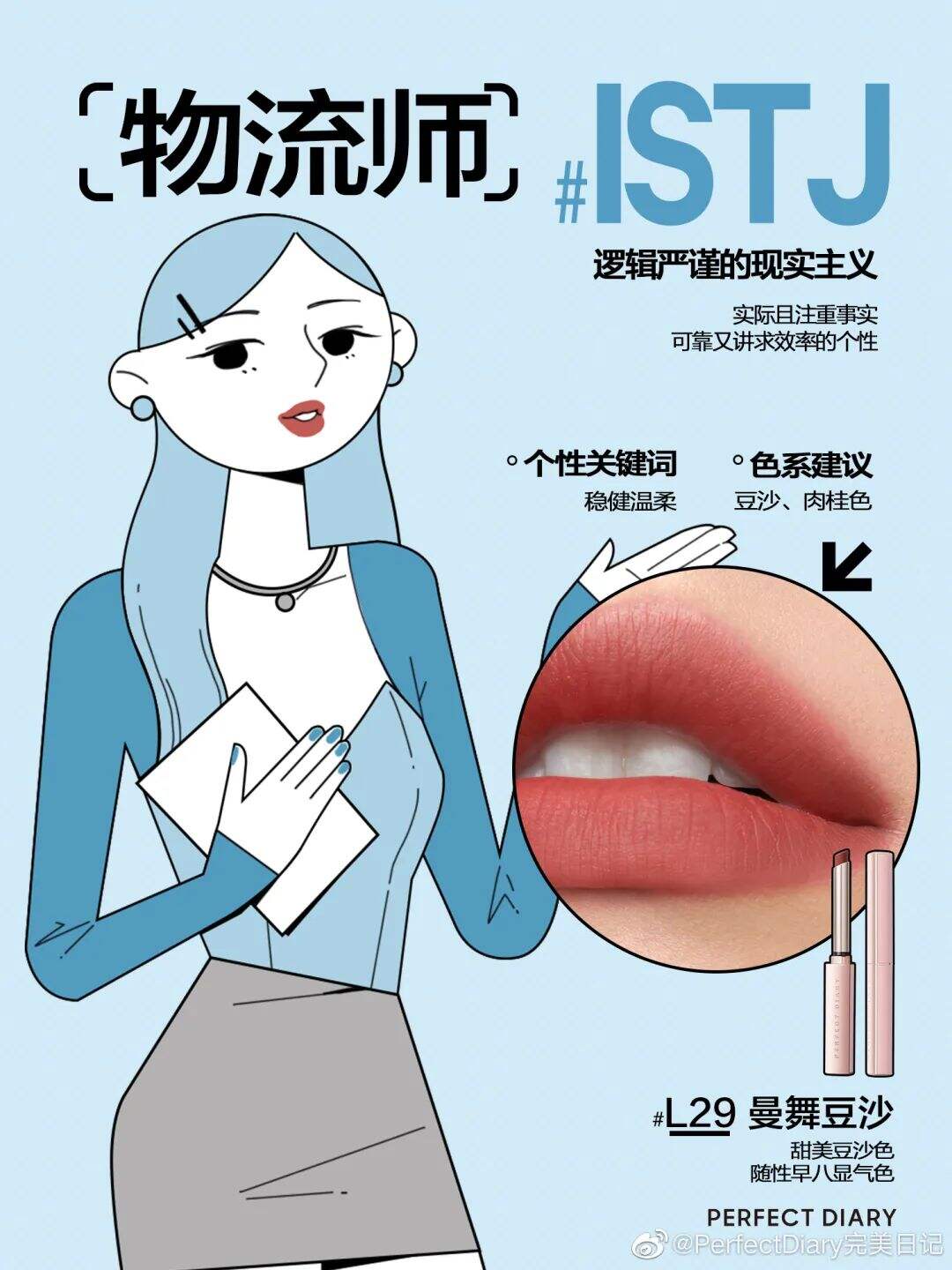 MBTI营销的底层逻辑-广告人干货库