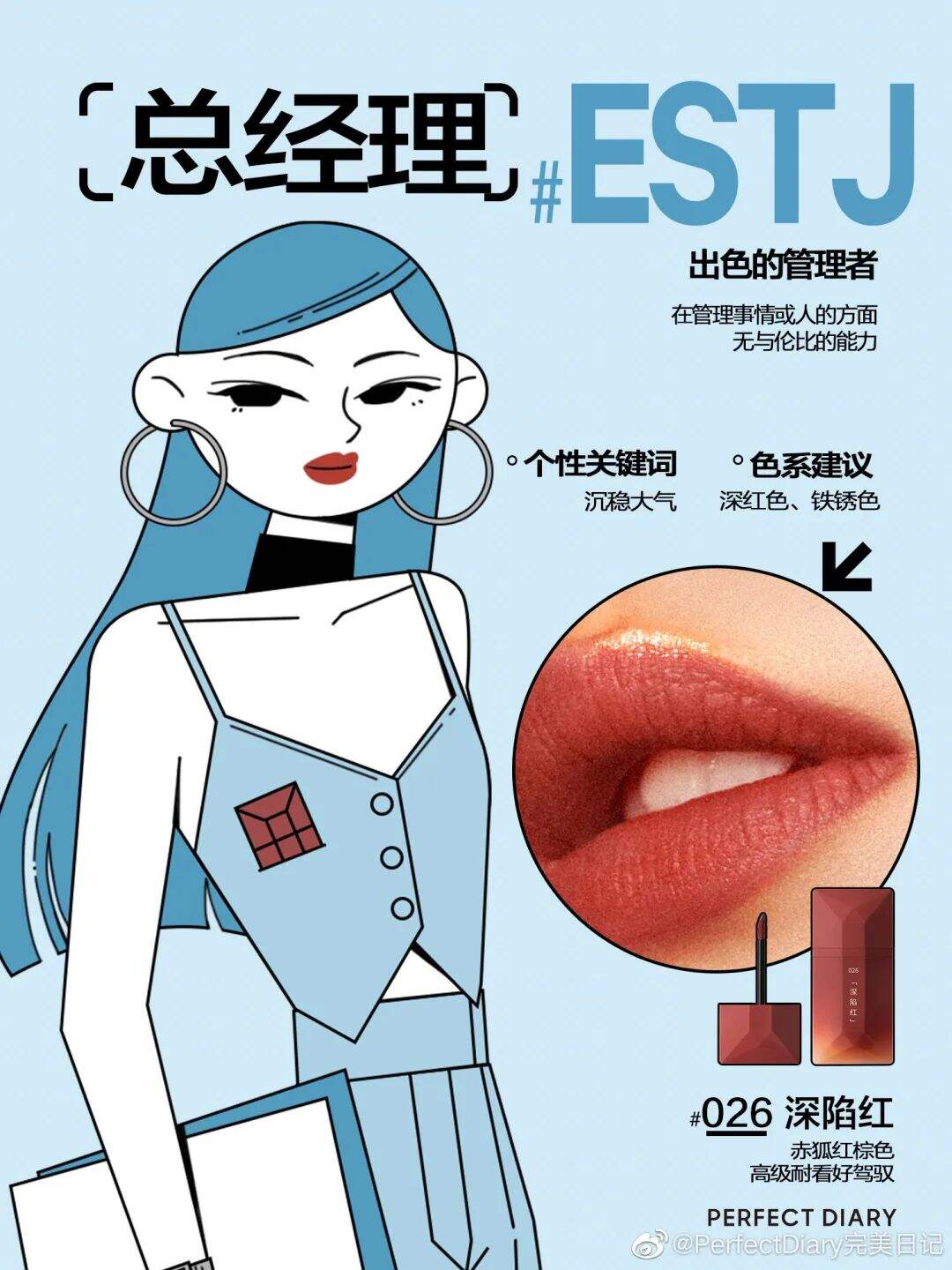 MBTI营销的底层逻辑-广告人干货库