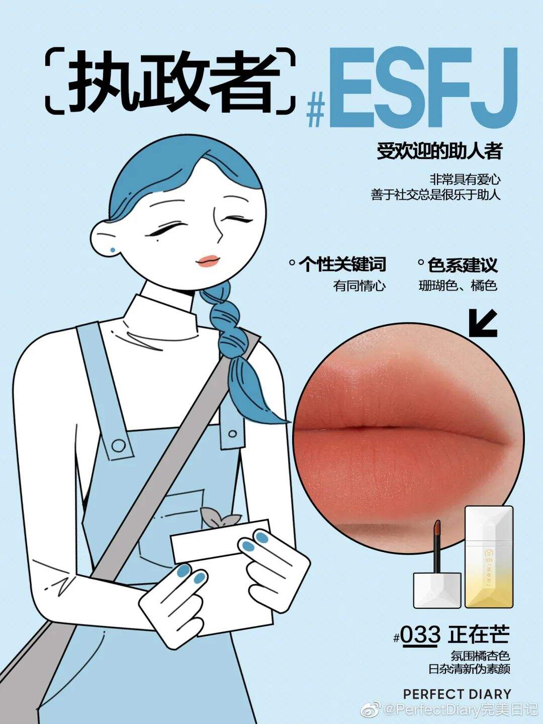 MBTI营销的底层逻辑-广告人干货库
