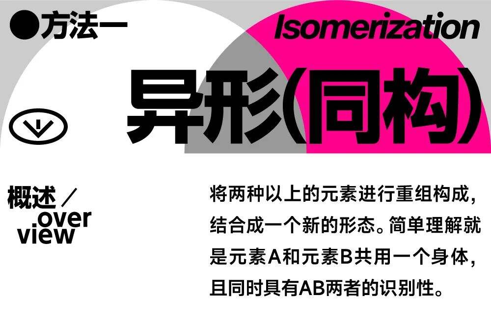 广告人干货库 4招学会创意元素结合LOGO!-广告人干货库