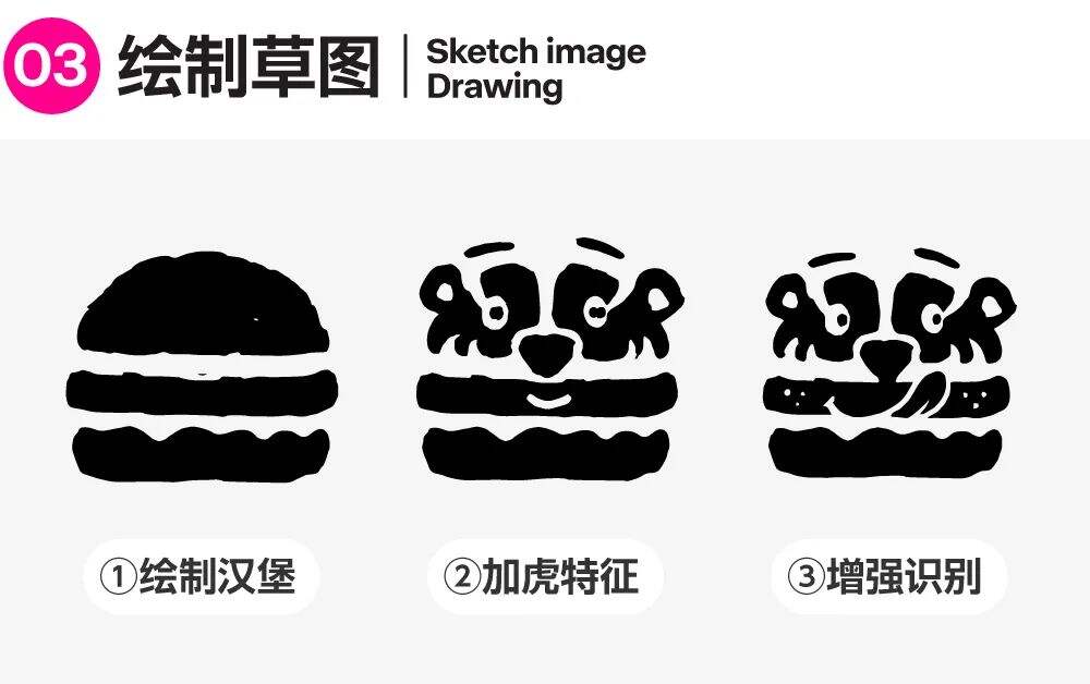 广告人干货库 4招学会创意元素结合LOGO!-广告人干货库
