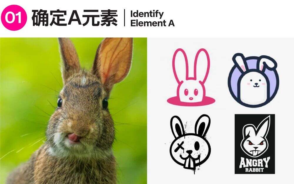 广告人干货库 4招学会创意元素结合LOGO!-广告人干货库