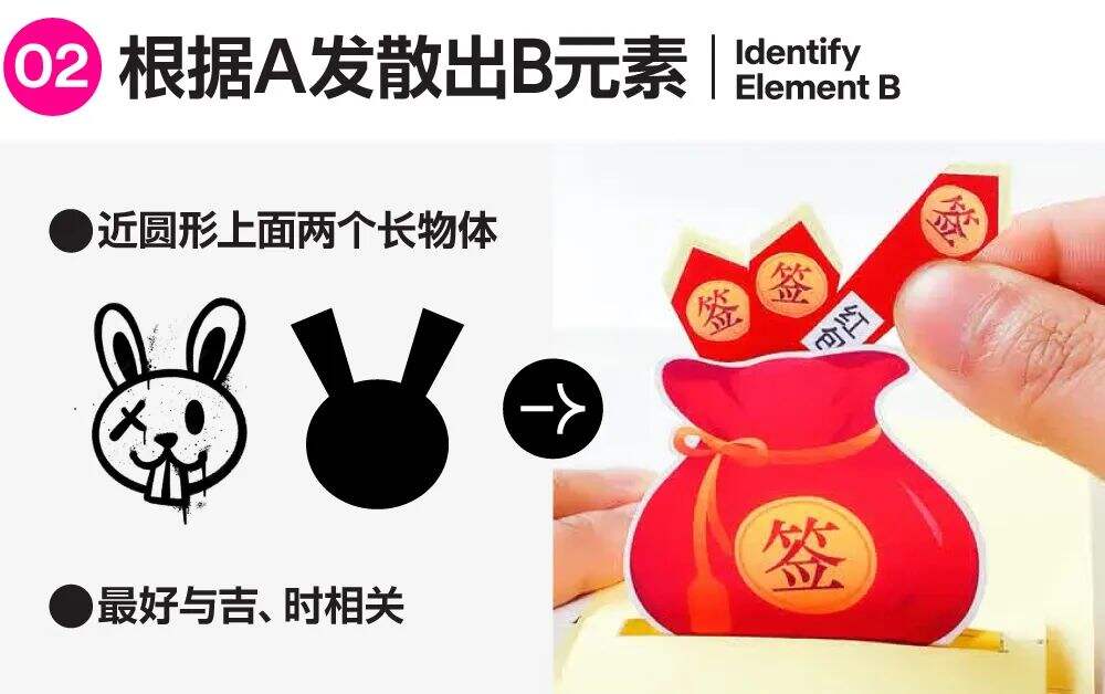 广告人干货库 4招学会创意元素结合LOGO!-广告人干货库