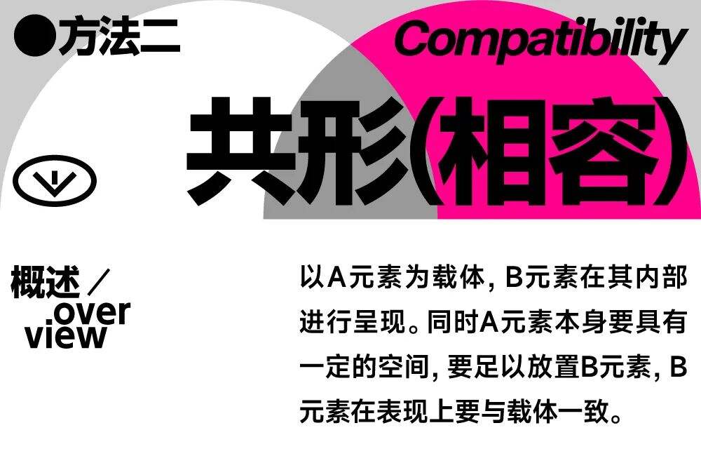 广告人干货库 4招学会创意元素结合LOGO!-广告人干货库
