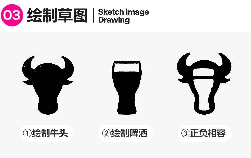 广告人干货库 4招学会创意元素结合LOGO!-广告人干货库