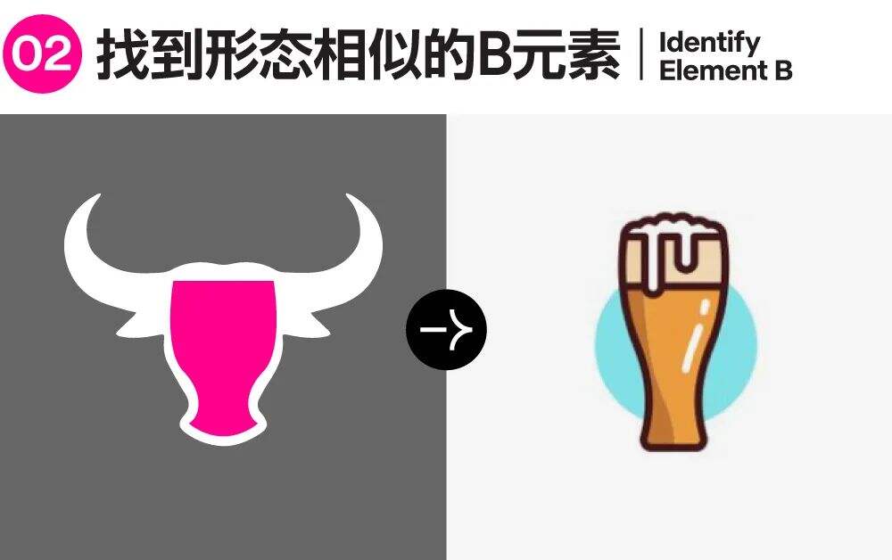 广告人干货库 4招学会创意元素结合LOGO!-广告人干货库