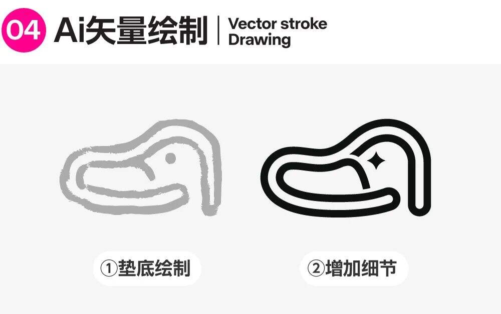 广告人干货库 4招学会创意元素结合LOGO!-广告人干货库