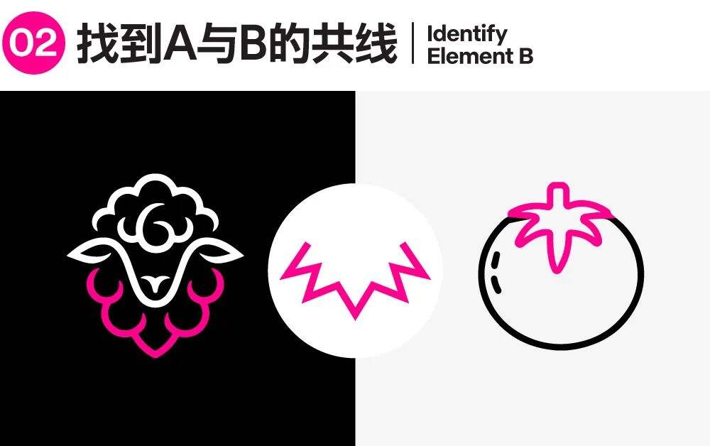 广告人干货库 4招学会创意元素结合LOGO!-广告人干货库