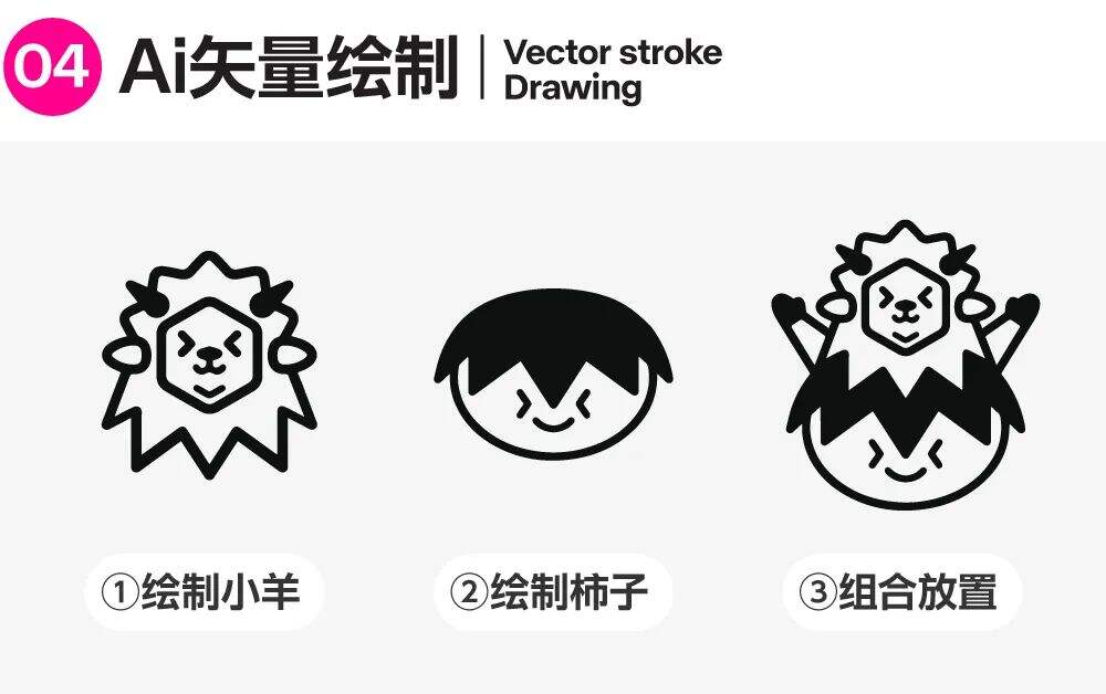 广告人干货库 4招学会创意元素结合LOGO!-广告人干货库