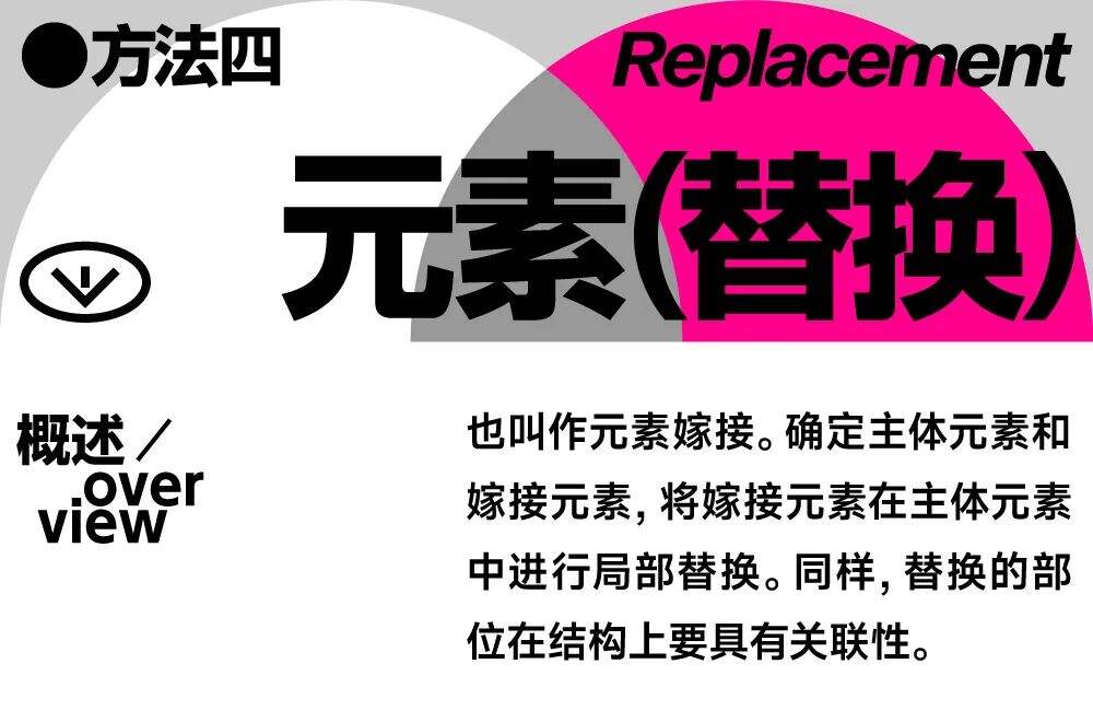 广告人干货库 4招学会创意元素结合LOGO!-广告人干货库