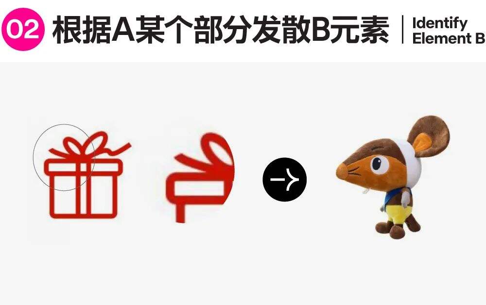 广告人干货库 4招学会创意元素结合LOGO!-广告人干货库