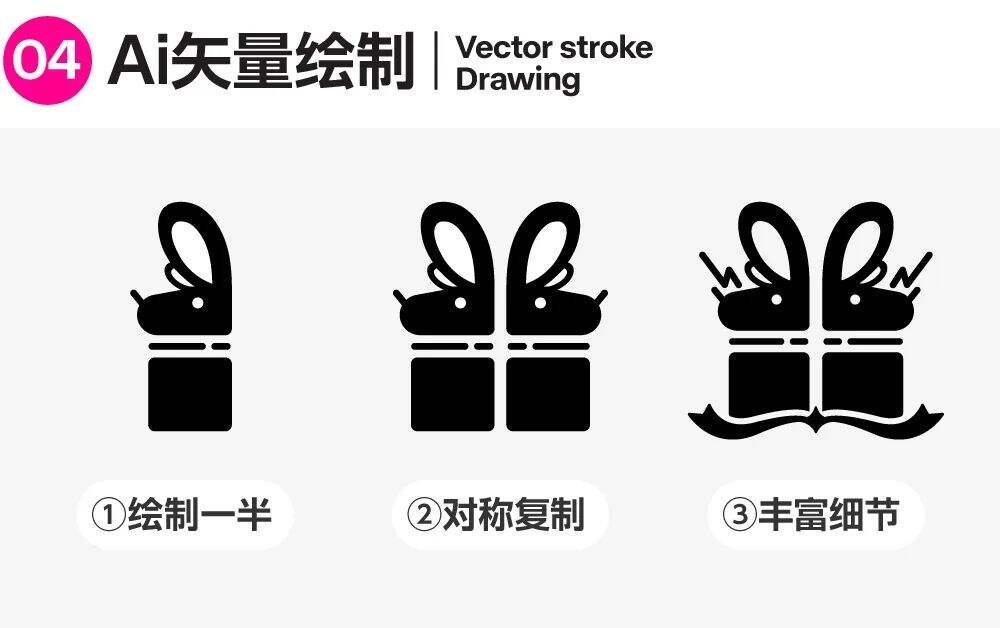 广告人干货库 4招学会创意元素结合LOGO!-广告人干货库