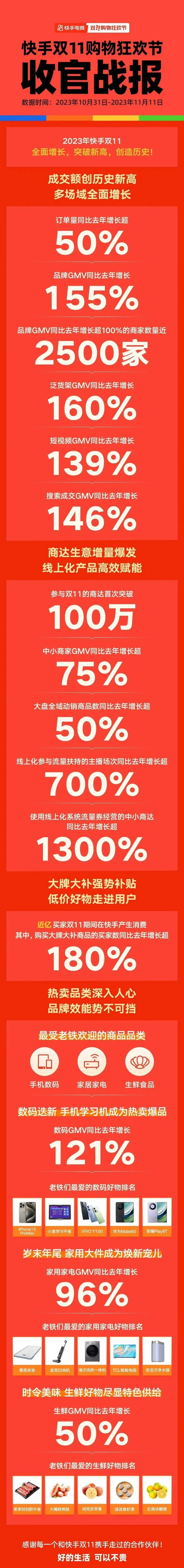 广告人干货库 京东天猫双十一战报出炉,花样营销方式收获奇效-广告人干货库