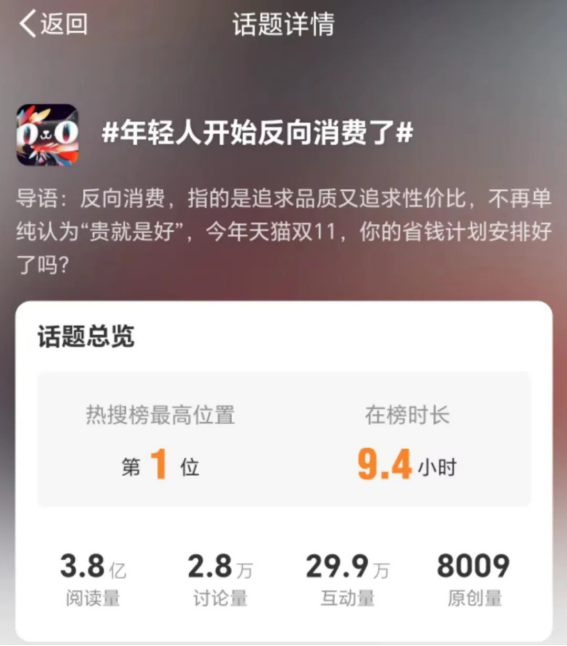 广告人干货库 品牌营销刮来一股“省钱风”?-广告人干货库