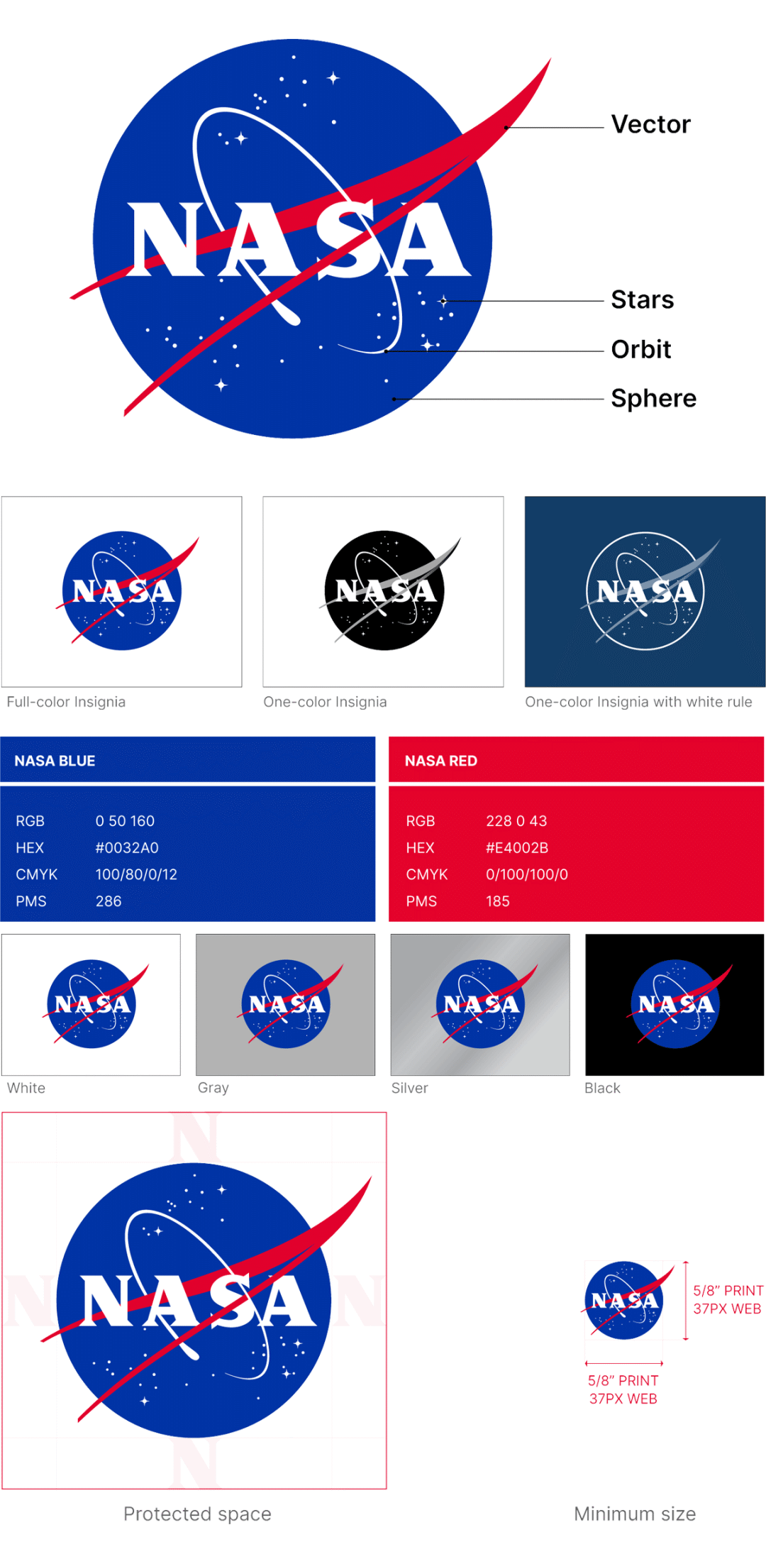 广告人干货库 重新修订,NASA 蠕虫LOGO标志永久性回归!-广告人干货库
