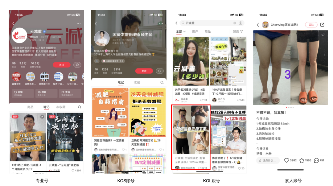 广告人干货库 一文读懂7类小红书商家如何运营?避免盲人摸象-广告人干货库