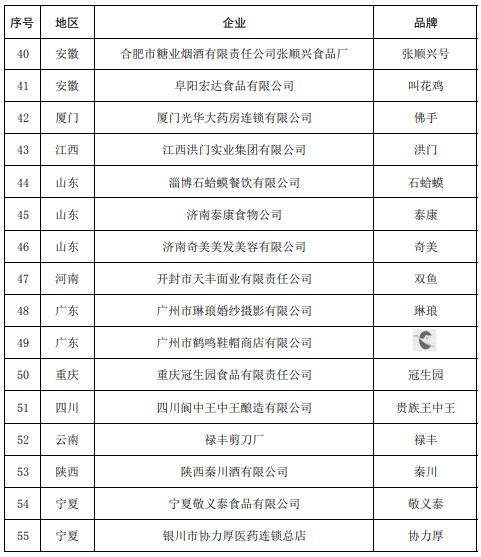 广告人干货库