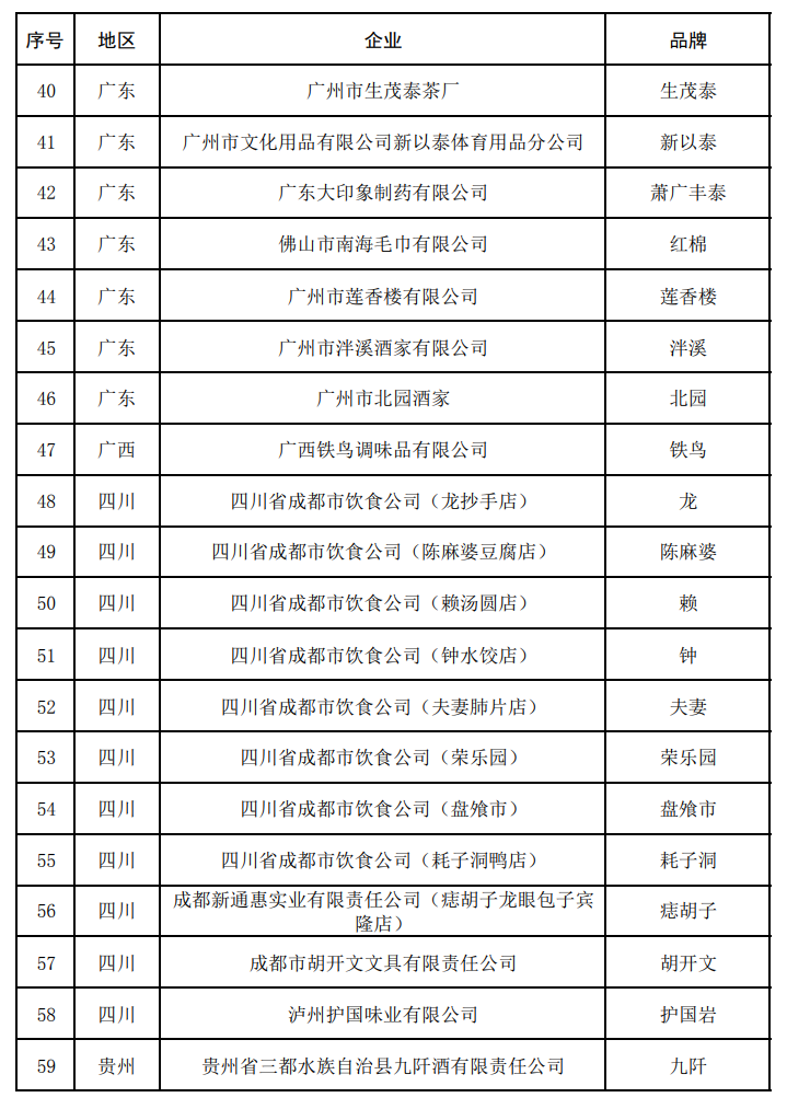 广告人干货库