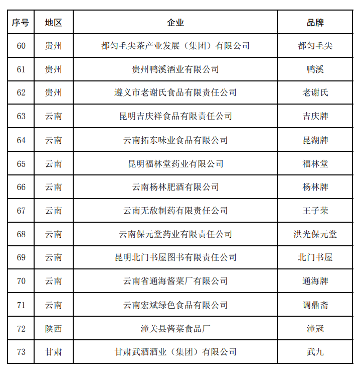 广告人干货库