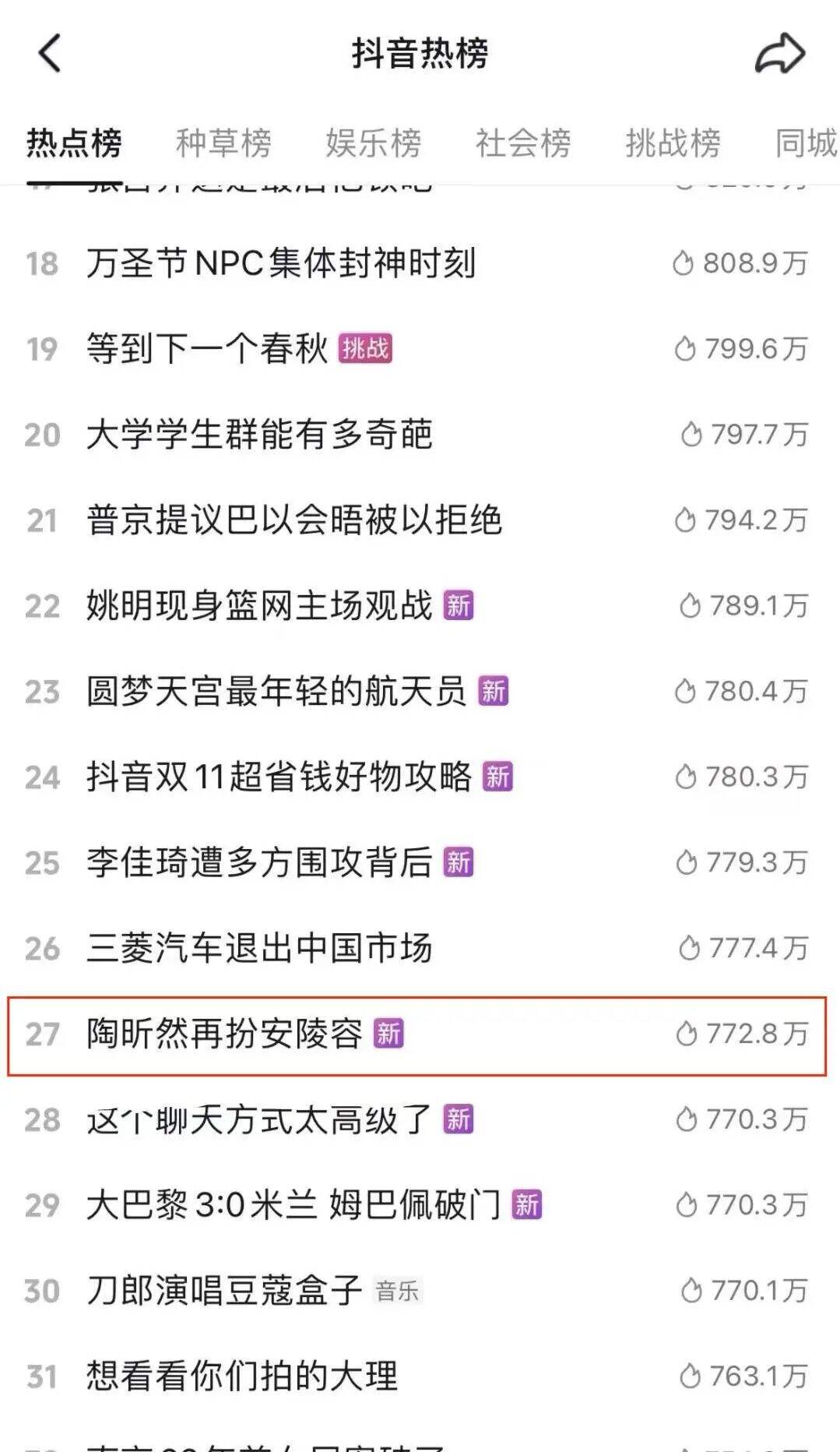 我们用12年前的IP三天造了10个热搜!!!-广告人干货库