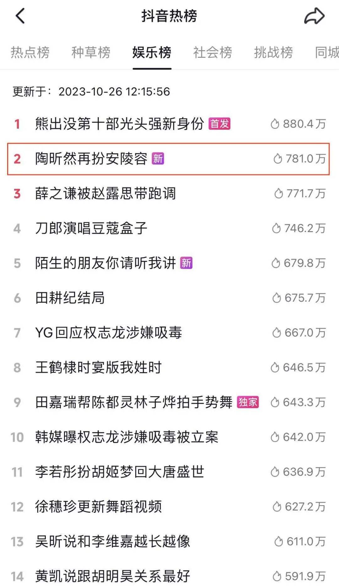 我们用12年前的IP三天造了10个热搜!!!-广告人干货库