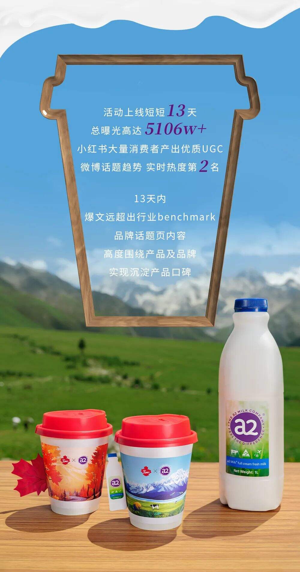 a2×Tims【自然原生艺术咖】｜在自然中，一起放“啡”自我-广告人干货库