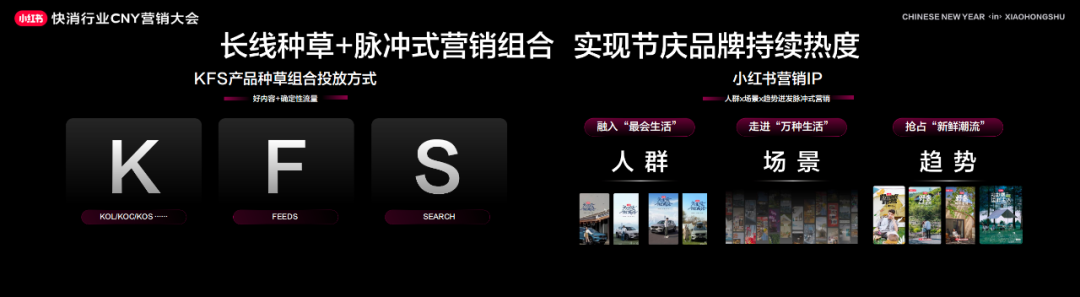 广告人干货库 2024年小红书CNY营销指南,速来收藏!-广告人干货库