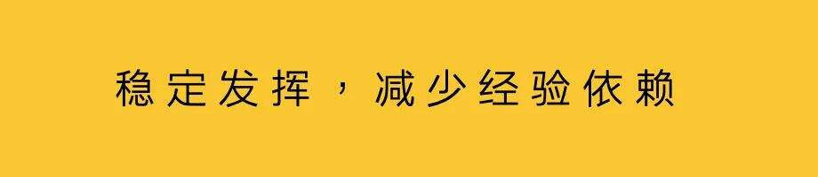 广告人干货库 生成式AI重构营销:问题比答案重要-广告人干货库