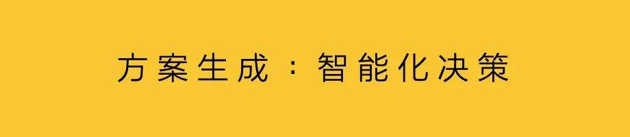 广告人干货库 生成式AI重构营销:问题比答案重要-广告人干货库