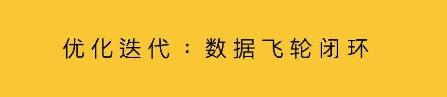 广告人干货库 生成式AI重构营销:问题比答案重要-广告人干货库