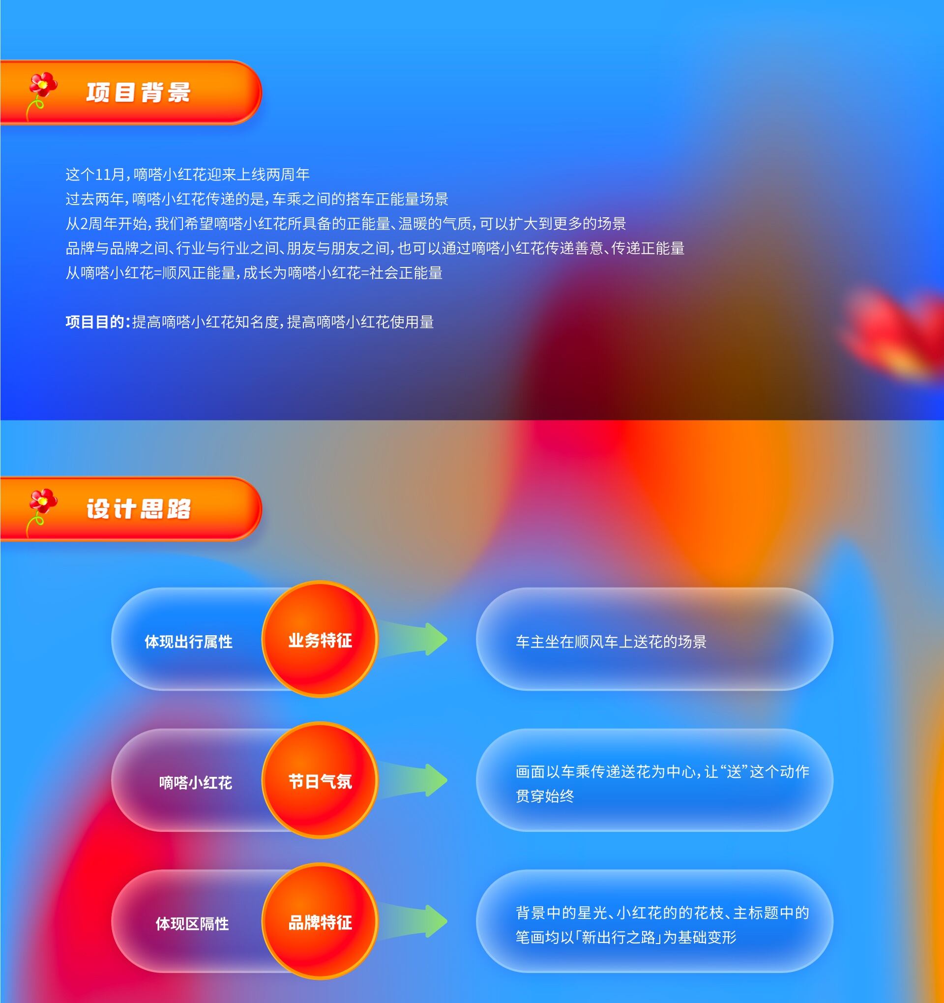嘀嗒小红花2周年项目-视觉设计总结-广告人干货库