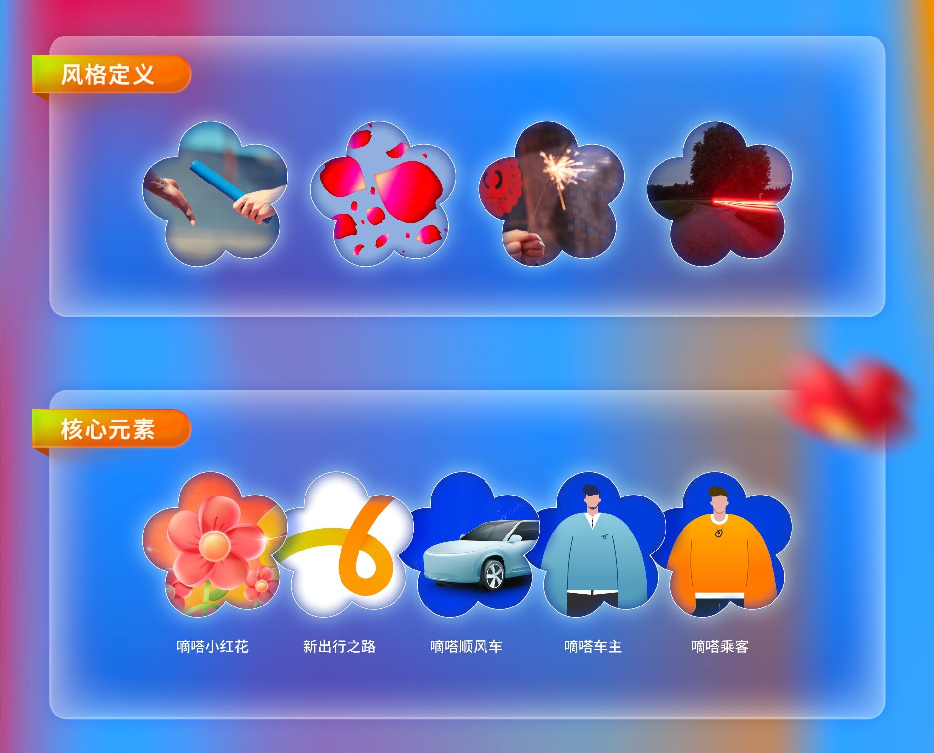 嘀嗒小红花2周年项目-视觉设计总结-广告人干货库