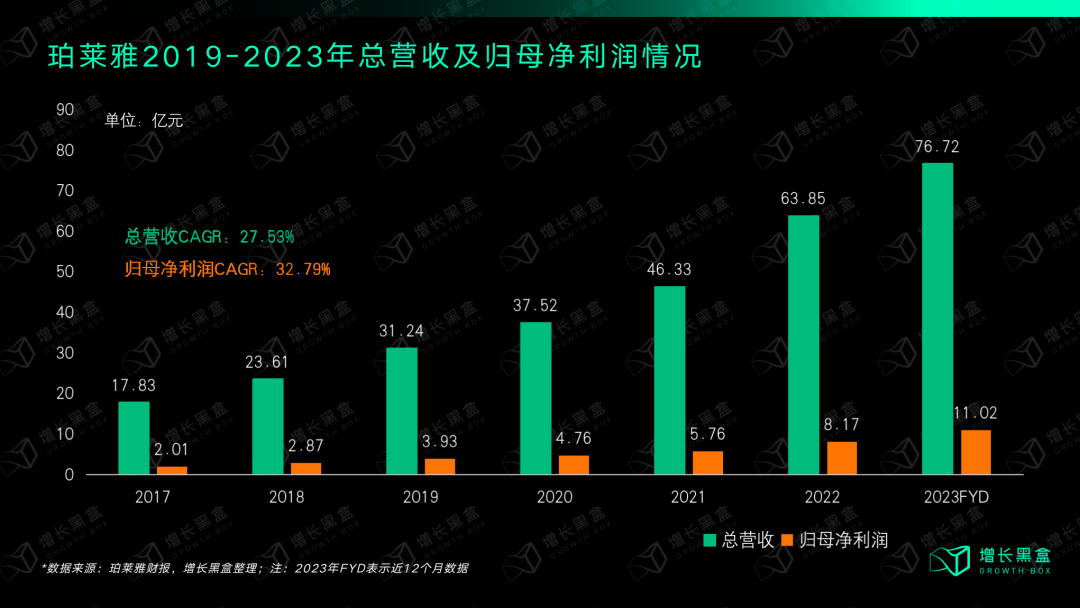 广告人干货库